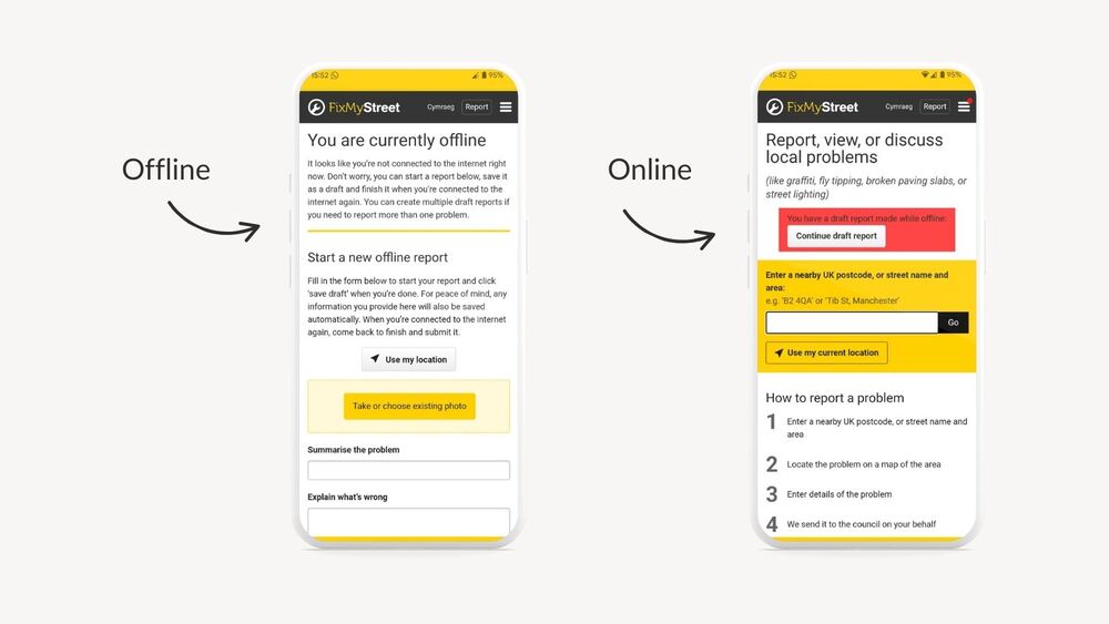 Using FixMyStreet while offline